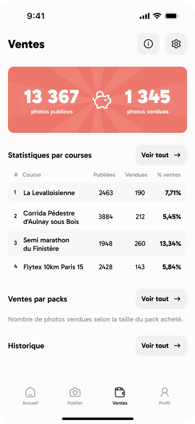 Écran des ventes photographe dans l'app Westiti
